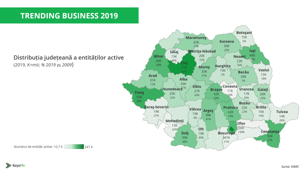 https://www.newsbucovina.ro/wp-content/uploads/2020/01/Distribut%CC%A6ie_entita%CC%86t%CC%A6i-active_2019.png https://www.newsbucovina.ro/wp-content/uploads/2020/01/Distribut%CC%A6ie_entita%CC%86t%CC%A6i-active_2019.png